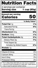 The Nutrition Facts of Deep Kantola