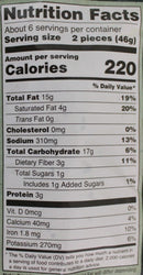 The Nutrition Facts of Deep Pakora Spinach 
