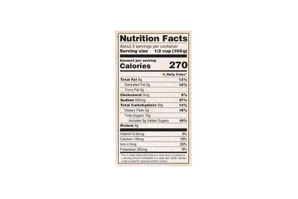 The Nutrition Facts of Deep Patra 
