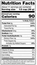 The Nutrition Facts of Deep Shredded Coconut