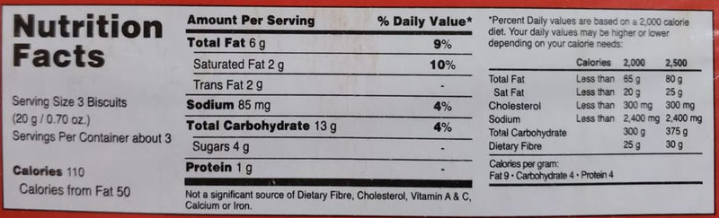 The Nutrition Facts of EBM Sooper Soft Bake Pita Plus Inc.