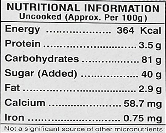 The Nutrition Facts of GITS Badam & Pista Falooda