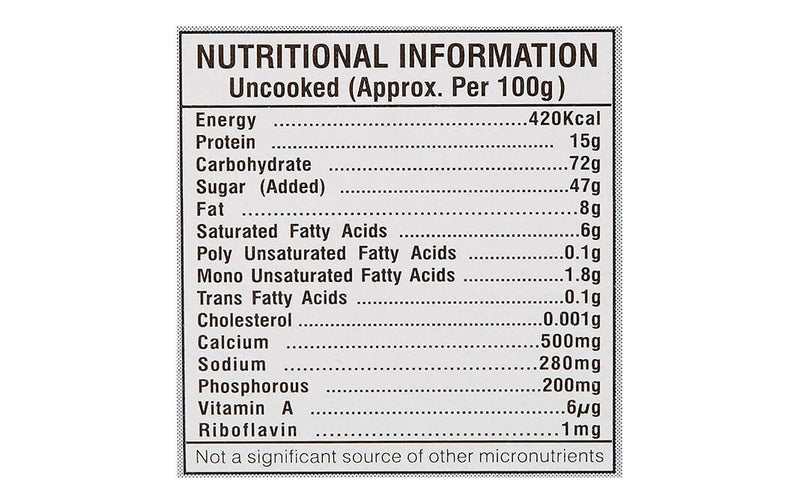 The Nutrition Facts of GITS Basundi Mix