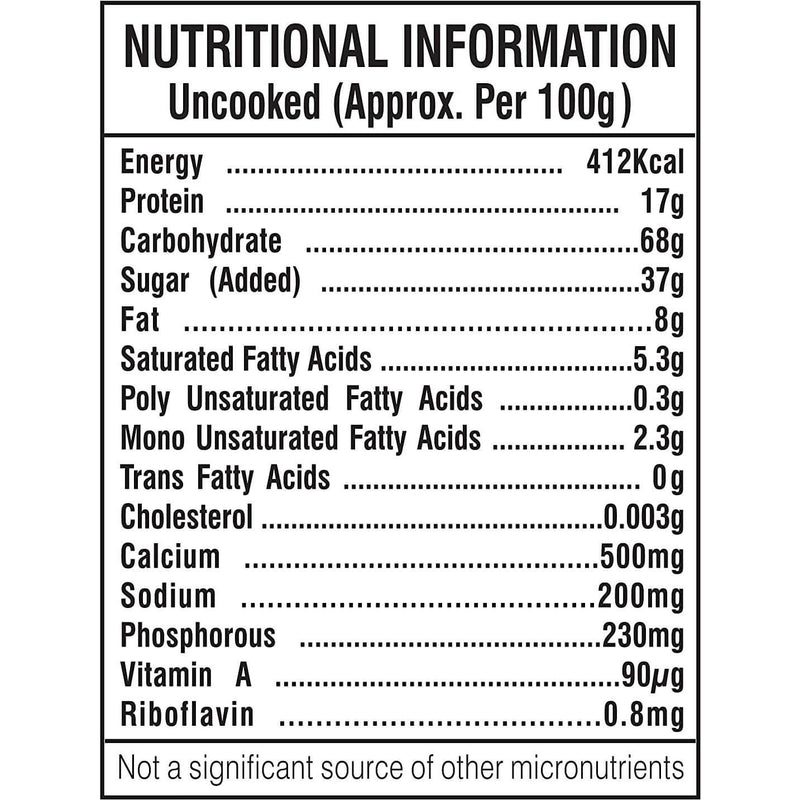 The Nutrition Facts of Gits Rabdi Mix