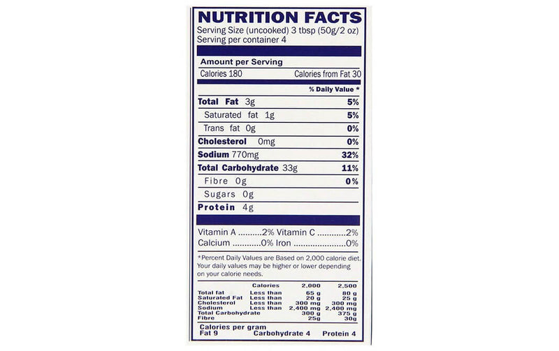 The Nutrition Facts of Gits Rava Dosai