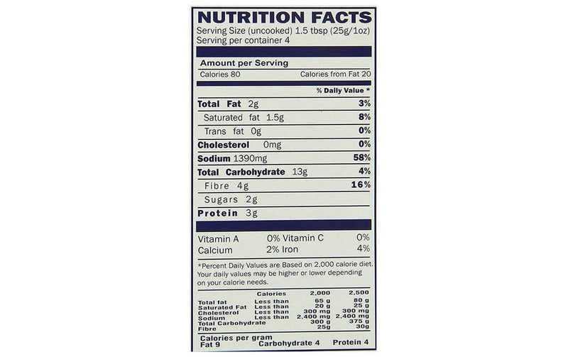 The Nutrition Facts of Gits Sambhar Mix