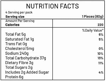 The Nutrition Facts of Haldiram's Whole Wheat Naan 