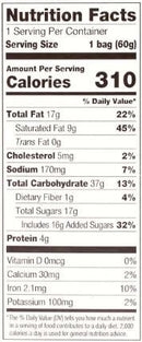 The Nutrition Facts of Hello Panda Chocolate Cream Biscuits