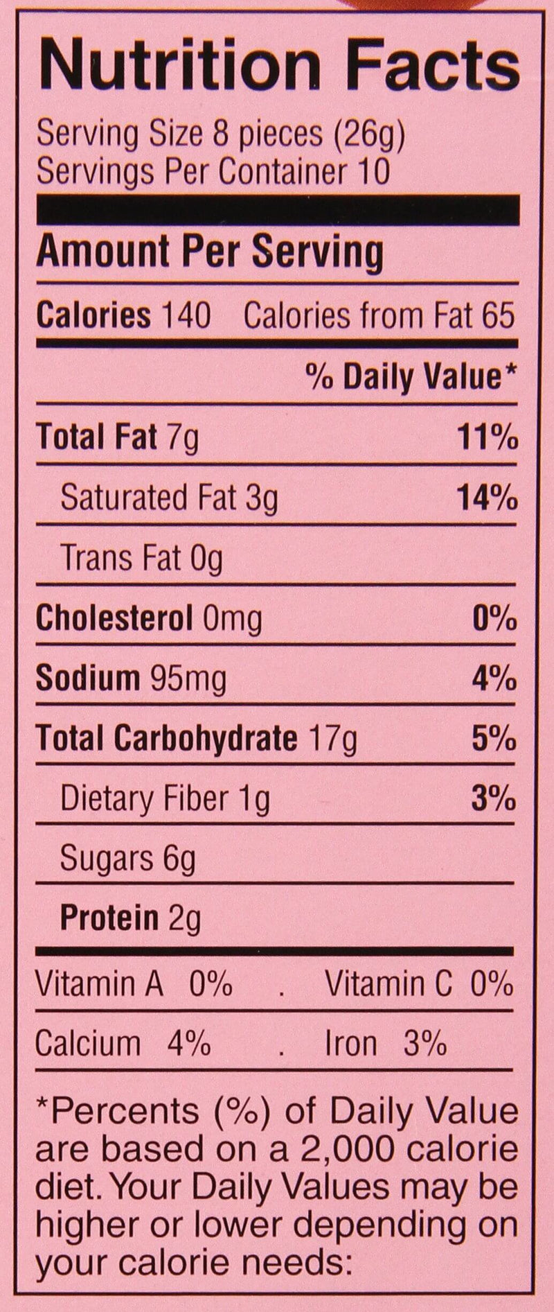 The Nutrition Facts of Hello Panda Strawberry Biscuit Large