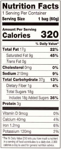 The Nutrition Facts of Hello Panda Strawberry Biscuits Small