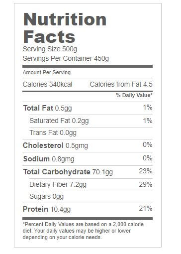 The Nutrition Facts of Jalpur Moong Flour