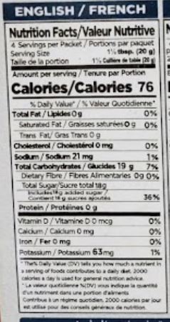 The Nutrition Facts of Jazaa Blueberry Jelly 