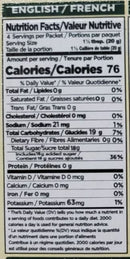 The Nutrition Facts of Jazaa Pineapple Jelly 