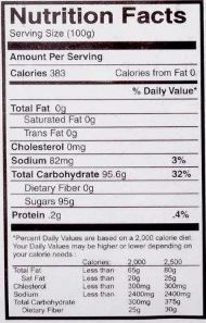 The Nutrition Facts of Jiva Organic Jaggery powder 