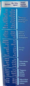 The Nutrition Facts of Junior Horlicks Chocolate Flavor 