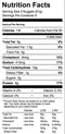 The Nutrition Facts of K&N Chicken Haray Bharay Nuggets 