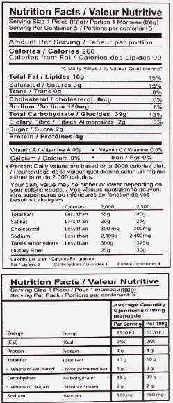 The Nutrition Facts of Karachi Delight Lachha Paratha (Half Cooked) (5pcs) 