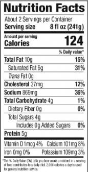 The Nutrition Facts of Karoun Yogurt Drink