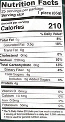 The Nutrition Facts of Kawan Paratha Reduced Fat Value Pack  (25pcs) 