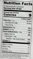 The Nutrition Facts of Khopra Candy 