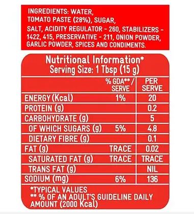 The Nutrition Facts of Kissan Fresh Tomato Ketchup 