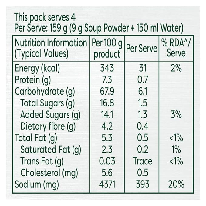 This is the Nutrition of Knorr Hot & Sour Chicken Savery Mix.