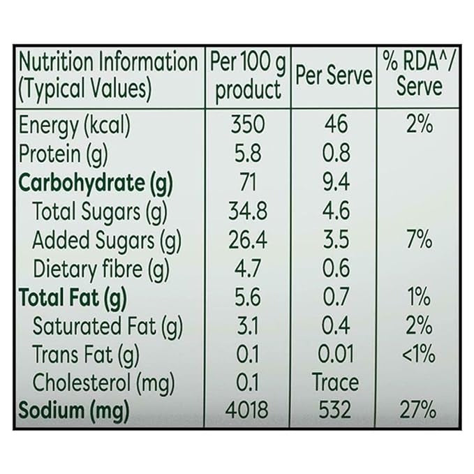 This is the Nutrition of Knorr Thick Tomato Soup.