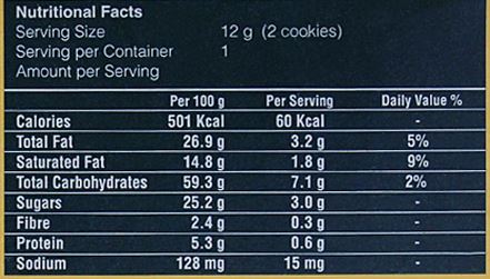 This is the Nutrition of LU Bakeri Coconut Cookies.