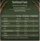 This is the Nutrition of LU Biscuits Wheatable Sugar Free Family Pack.