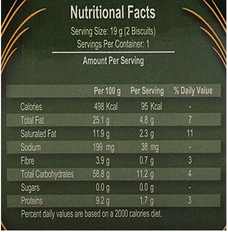 This is the Nutrition of LU Biscuits Wheatable Sugar Free Family Pack.