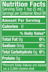 The Nutrition Facts of Lime Juice