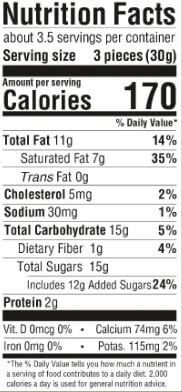 The Nutrition Facts of Lindt Coconut
