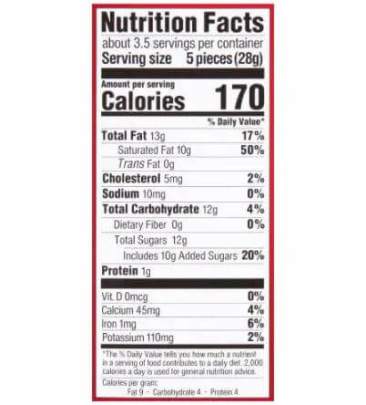 The Nutrition Facts of Lindt Lindor