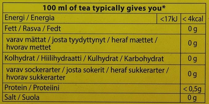 This is the Nutrition of Lipton Yellow Label (100 T-Bags).