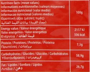 This is the Nutrition of Loaker Hazelnut Wafers.