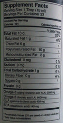 The Nutrition Facts of Luciani Hemp Seed Oil