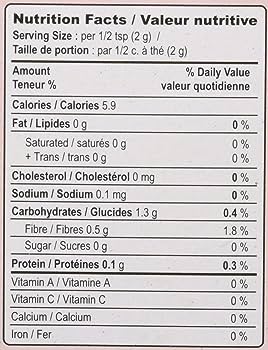 The Nutrition Facts of MDH Anardana Powder 