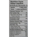 The Nutrition Facts of MDH Meat Ka Masala 