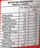The Nutrition Facts of MTR Masala Idli