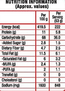 The Nutrition Facts of MTR Masala Upma