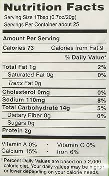 The Nutrition Facts of MTR Rava Dosa