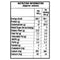 The Nutrition Facts of MTR Rice Idli Instant Mix large