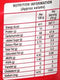 The Nutrition Facts of MTR Upma Mix Large
