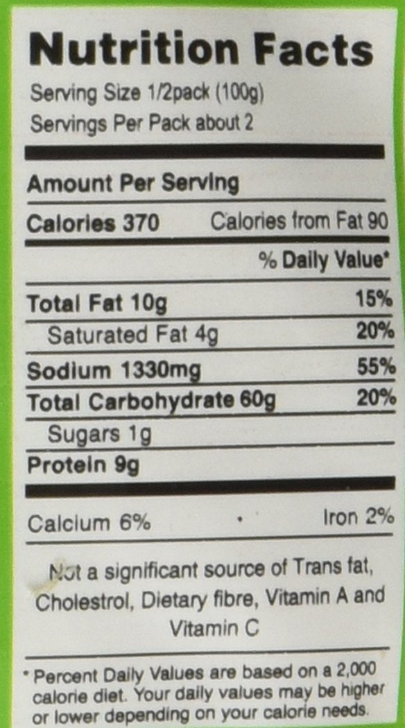 The Nutrition Facts of MTR Upma Mix