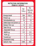 The Nutrition Facts of MTR Vada Mix