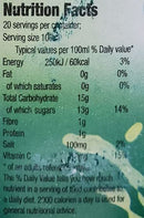The Nutrition Facts of Meraj Guava Drink Large 