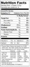The Nutrition Facts of Mezban Beef Seekh Kabab Roll 