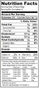 The Nutrition Facts of Mezban Beef Shami Kabab 
