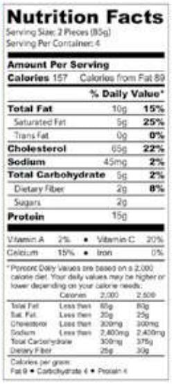 The Nutrition Facts of Mezban Chicken Chapli Kabab 