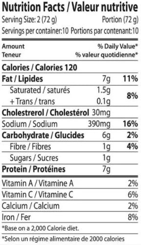 The Nutrition Facts of Mezban Chicken Samosa Family Pack 